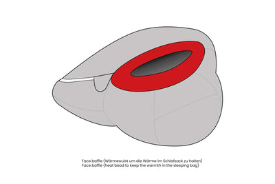 DownWool Summer Light 2.0 sleeping bag | 36° F Long