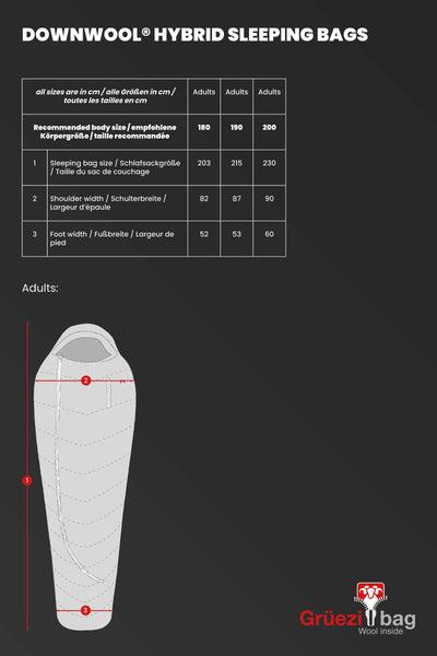 DownWool-Hybrid Ice Extreme 180 Sleeping Bag | -13 °F